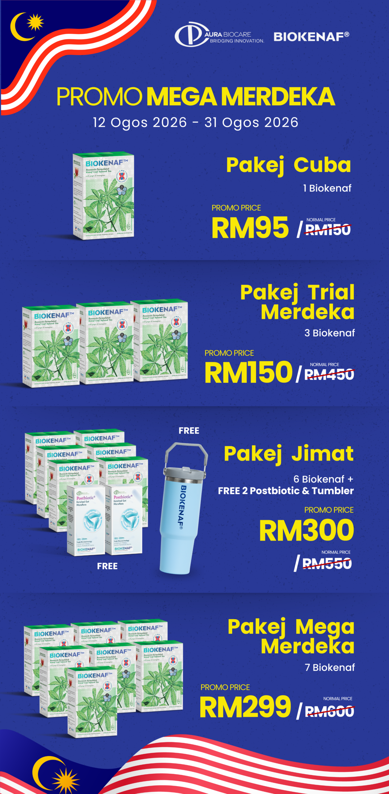 Biokenaf produk - Pakej Merdeka